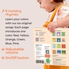 image:imageCalis Books Number Book for Toddlers 13  Learn to Count 1 2 3 Musical Books for Kids Interactive Talking Baby Sound Book Educational Song Learning Toys Singing and Counting Music Toy for BabiesColors