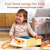 image:imageCalis Books Potty Training Book Toddlers 13  Musical Kids Books Interactive Baby Sound Book Headphone Jack Educational Song Learning Toys Singing Music Toy Babies Toddler Resources ActivitiesIm a Little Teapot