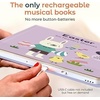 image:imageCalis Books The Nutcracker Book for Children Rechargeable USB Musical Book for Toddlers 13 The 6 Excerpts from Tchaikovskys Nutcracker Ballet Gift for KidsEaster