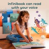 image:imageCalis Books The Three Little Pigs  infinibook Reader Recordable Storybooks for Kids Customizable Interactive Audio Book Reader for Toddlers Educational ScreenFree ToyThe Little Mermaid Pack